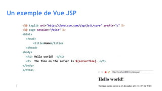 Un exemple de Vue JSP
 