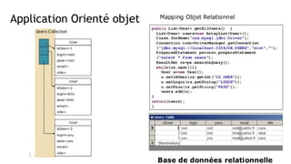 Application Orienté objet
 