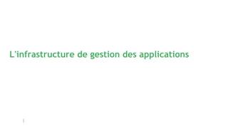 L'infrastructure de gestion des applications
 