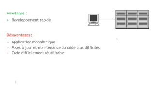Avantages :
+ Développement rapide
Désavantages :
- Application monolithique
- Mises à jour et maintenance du code plus difficiles
- Code difficilement réutilisable
 