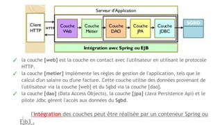 ✓ la couche [web] est la couche en contact avec l'utilisateur en utilisant le protocole
HTTP.
✓ la couche [metier] implémente les règles de gestion de l'application, tels que le
calcul d'un salaire ou d'une facture. Cette couche utilise des données provenant de
l'utilisateur via la couche [web] et du Sgbd via la couche [dao].
✓ la couche [dao] (Data Access Objects), la couche [jpa] (Java Persistence Api) et le
pilote Jdbc gèrent l'accès aux données du Sgbd.
l'intégration des couches peut être réalisée par un conteneur Spring ou
Ejb3 .
 
