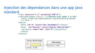 Injection des dépendances dans une app java
standard
 