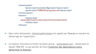 ➔ Dans cette déclaration, CotextLoaderListener est appelé par Tomcat au moment du
démarrage de l’application.
➔ Ce listener cherchera le fichier de beans spring « spring-beans.xml » stocké dans le
dossier WEB-INF. ce qui permet de faire l’injection des dépendances entre
MetierImpl et DaoImpl.
 