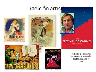 Tradición artística
Tradición de asistir a
representaciones de
teatro, música y
cine
 
