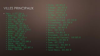 • PARIS, 2.177.528 H 
* MARSEILLE, 785,801 H 
* LYON, 482.717 H 
* TOULOUSE, 448.003 H 
* NICE, 334.338 H 
* NANTES, 280.560 H 
* STRASBOURG, 278.026 H 
* MONTPELLIER, 255.053 H 
* LILLE, 247.350 H, CALAIS 
* BORDEAUX, 237.801 H 
* RENNES, 210.582 H 
* REIMS, 202.590 H 
* LE HAVRE, 182.279 H 
* ANGERS, 177.143 H 
* SAINT-ÉTIENNE, 172.596 H 
* TOULON, 169.050 H 
* GRENOBLE, 159.900 H 
* AIX-EN-PROVENCE, 153.507 H 
* NÎMES, 152.040 H 
* Dijon, 146.965 H 
* Limoges, 145.801 H 
* Amiens, 145.651 H 
* Tours, 144.815 H 
* Le Mans, 142.893 H 
* Brest, 141.674 H 
* Clermont-Ferrand, 137.713 H 
* Villeurbanne, 133.750 H 
* Besançon, 132.108 H 
* Orléans, 128.901 H 
* Metz, 122.571 H 
* Rouen, 114.461 H 
* Perpignan, 111.198 H 
* Boulogne-Billancourt, 110.925 H 
* Mulhouse, 110.892 H 
* Caen, 107.731 H 
* Argenteuil, 105.607 H 
* Nancy, 105.243 H 
* Saint-Denis, 101.605 H 
 