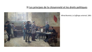 3) Les principes de la citoyenneté et les droits politiques
Alfred Bramtot, Le Suffrage universel, 1891
 