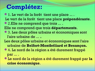 Complétez:
1. Le vert de la forêt tient une place ... .
Le vert de la forêt tient une place prépondérante.
2.Elle ne comprend que trois ... .
Elle ne comprend que trois départements.
3. Les deux pôles urbains et économiques sont
l'aire urbaine de ... .
Les deux pôles urbains et économiques sont l'aire
urbaine de Belfort-Montbéliard et Besançon.
4. Le nord de la région a été durement frappé
par ... .
Le nord de la région a été durement frappé par la
crise économique.
 