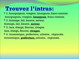 Trouvez l’intrus:
1. bourguignon, vosgien, bourgeois, franc-comtois.
bourguignon, vosgien, bourgeois, franc-comtois.
2. fromage, lait, beurre, saveur.
fromage, lait, beurre, saveur.
3. lacs, étangs, fleuves, rivages.
lacs, étangs, fleuves, rivages.
4. économique, préfecture, urbaine, régionale.
économique, préfecture, urbaine, régionale.
 