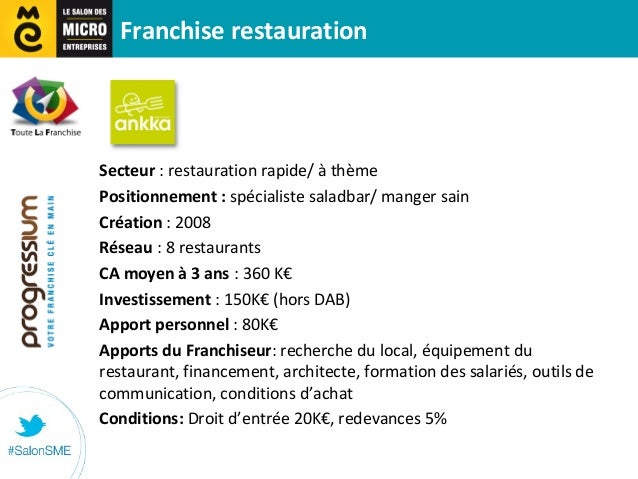 La Franchise Comment Ca Marche