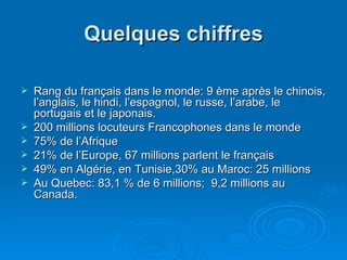 Quelques chiffres Rang du français dans le monde: 9 ème après le chinois, l’anglais, le hindi, l’espagnol, le russe, l’arabe, le portugais et le japonais. 200 millions locuteurs Francophones dans le monde 75% de l’Afrique 21% de l’Europe, 67 millions parlent le français 49% en Algérie, en Tunisie,30% au Maroc: 25 millions Au Quebec: 83,1 % de 6 millions;  9,2 millions au Canada. 