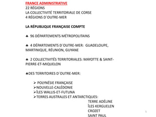 FRANCE ADMINISTRATIVE
22 RÉGIONS
LA COLLECTIVITÉ TERRITORIALE DE CORSE
4 RÉGIONS D´OUTRE-MER
LA RÉPUBLIQUE FRANÇAISE COMPTE
 96 DÉPARTEMENTS MÉTROPOLITAINS
 4 DÉPARTEMENTS D´OUTRE-MER: GUADELOUPE,
MARTINIQUE, RÉUNION, GUYANE
 2 COLLECTIVITÉS TERRITORIALES: MAYOTTE & SAINT-
PIERRE-ET-MIQUELON
DES TERRITOIRES D´OUTRE-MER:
 POLYNÉSIE FRANÇAISE
NOUVELLE-CALÉDONIE
ÎLES WALLIS-ET-FUTUNA
TERRES AUSTRALES ET ANTARCTIQUES:
TERRE ADÉLINE
ÎLES KERGUELEN
CROZET
SAINT PAUL
5
 