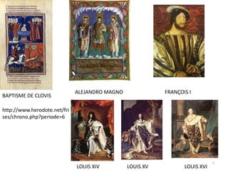 BAPTISME DE CLOVIS
ALEJANDRO MAGNO
LOUIS XIV LOUIS XV LOUIS XVI
FRANÇOIS I
http://www.herodote.net/fri
ses/chrono.php?periode=6
7
 
