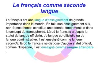 Le français comme seconde langue Le français est une  langue   d'enseignement  de grande importance dans le monde. En fait, son enseignement aux non-francophones constitue une donnée fondamentale dans le concept de francophonie. Là où le français a acquis le statut de langue officielle, de langue co-officielle ou de langue administrative, il est enseigné comme langue  seconde ; là où le français ne dispose d'aucun statut officiel, comme l’Espagne, il est  enseigné   comme   langue   étrangère .  