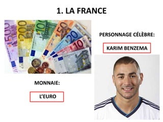 1. LA FRANCE
MONNAIE:
L’EURO
PERSONNAGE CÉLÈBRE:
KARIM BENZEMA
 