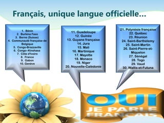 Français, unique langue officielle…
1. Bénin
2. Burkina Faso
3. Berne (Suisse)
4. Communauté française de
Belgique
5. Congo-Brazzaville
6. Congo--Kinshasa
7. Côte d'Ivoire
8. France
9. Gabon
10. Genève
21. Polynésie française
22. Québec
23. Réunion
24. Saint-Barthélemy
25. Saint-Martin
26. Saint-Pierre-et-
Miquelon
27. Sénégal
28. Togo
29. Vaud
30. Wallis-et-Futuna
11. Guadeloupe
12. Guinée
13. Guyane française
14. Jura
15. Mali
16. Martinique
17. Mayotte
18. Monaco
19. Niger
20. Nouvelle-Calédonie
 