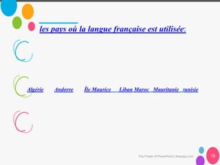 les pays où la langue française est utilisée:
The Power of PowerPoint | thepopp.com 15
Algérie Andorre Île Maurice Liban Maroc Mauritanie tunisie
 