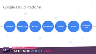 Google Cloud Platform
NetworkingCompute Big Data Management Storage Mobile
Developer
Tools
 