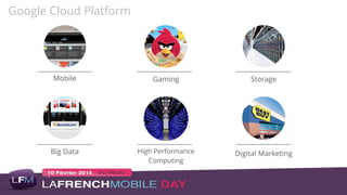 Mobile Gaming
Big Data
Storage
High Performance
Computing
Digital Marketing
Google Cloud Platform
 