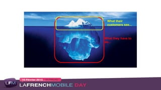 What you do...
What your
customers see...
What they have to
do...
What their
customers see...
 