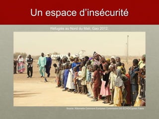 Un espace d’insécurité
Réfugiés au Nord du Mali, Gao 2012.
Source: Wikimedia Commons European Commission DG ECHO/Cyprien Fabre
 