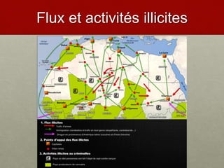 Flux et activités illicites
 
