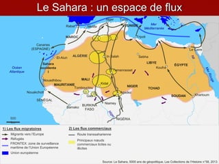 Le Sahara : un espace de flux
500
km
Canaries
(ESPAGNE)
Nouakchott
Nouadhibou
Bamako
Tombouctou
Niamey
Sebha
Tripoli
Khartoum
Océan
Atlantique
Le Caire
LIBYE
ÉGYPTE
TCHAD
SOUDAN
NIGER
MALI
ALGÉRIE
MAURITANIE
Sahara
occidenta
l
MAROC
NIGÉRIA
BURKINA
FASO
SÉNÉGAL
Mer
Méditerranée
Tunis
Rabat Melilla TUNISIE
El-Aiun
Tamanrasset
Kidal
Agadez
Gao
In Salah
Alger
1) Les flux migratoires
Migrants vers l’Europe
Réfugiés
Route transsaharienne
Source: Le Sahara, 5000 ans de géopolitique, Les Collections de l’Histoire n°58, 2013
2) Les flux commerciaux
FRONTEX: zone de surveillance
maritime de l’Union Européenne
Union européenne
Principaux nœuds
commerciaux licites ou
illicites
Koufra
 