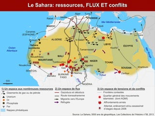 Le Sahara: ressources, FLUX ET conflits
1) Un espace aux nombreuses ressources 2) Un espace de flux 3) Un espace de tensions et de conflits
Gisements de gaz ou de pétrole
Uranium
Or
Phosphate
Fer
Nappes phréatiques
Gazoducs et oléoducs
Migrants vers l’Europe
Réfugiés Affrontements armés
Frontière contestée
Quartier général des mouvements
islamistes (dont AQMI)
Route transsaharienne
Attentat, enlèvement et/ou assassinat
d’otages depuis 2006
LIBYE
ÉGYPTE
TCHAD
SOUDAN
NIGER
MALI
ALGÉRIE
MAURITANIE
Sahara
occidenta
l
MAROC
TUNISIE
Alger
Melilla
Tunis
Rabat
Canaries
(ESPAGNE)
El-Aiun
Nouakchott
Nouadhibou
Bamako
Tombouctou
Gao
Kidal
Niamey
Agadez
Arlit
Tamanrasset
In Salah Sebha
Tripoli
Le Caire
Koufra
Khartoum
Darfour
NIGÉRIA
BURKINA
FASO
SÉNÉGAL
Mer Méditerranée
Océan
Atlantique
Lac
Tchad
Source: Le Sahara, 5000 ans de géopolitique, Les Collections de l’Histoire n°58, 2013
500
km
 