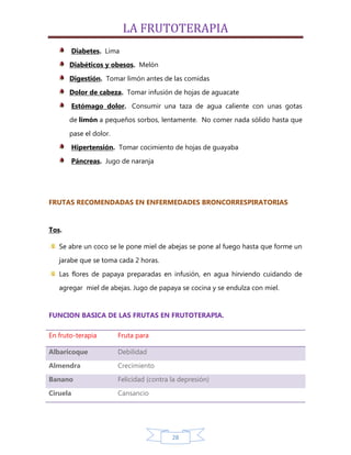 LA FRUTOTERAPIA
          Diabetes. Lima
       Diabéticos y obesos. Melón

       Digestión. Tomar limón antes de las comidas
       Dolor de cabeza. Tomar infusión de hojas de aguacate

          Estómago dolor. Consumir una taza de agua caliente con unas gotas
       de limón a pequeños sorbos, lentamente. No comer nada sólido hasta que

       pase el dolor.
          Hipertensión. Tomar cocimiento de hojas de guayaba
          Páncreas. Jugo de naranja




FRUTAS RECOMENDADAS EN ENFERMEDADES BRONCORRESPIRATORIAS


Tos.

   Se abre un coco se le pone miel de abejas se pone al fuego hasta que forme un

   jarabe que se toma cada 2 horas.

   Las flores de papaya preparadas en infusión, en agua hirviendo cuidando de
   agregar miel de abejas. Jugo de papaya se cocina y se endulza con miel.


FUNCION BASICA DE LAS FRUTAS EN FRUTOTERAPIA.

En fruto-terapia        Fruta para

Albaricoque             Debilidad

Almendra                Crecimiento
Banano                  Felicidad (contra la depresión)

Ciruela                 Cansancio




                                          28
 
