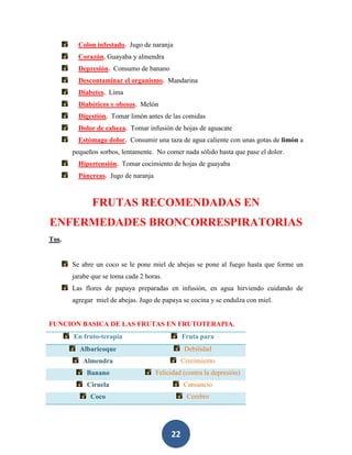 Colon infestado. Jugo de naranja
         Corazón. Guayaba y almendra
         Depresión. Consumo de banano
         Descontaminar el organismo. Mandarina
         Diabetes. Lima
         Diabéticos y obesos. Melón
         Digestión. Tomar limón antes de las comidas
         Dolor de cabeza. Tomar infusión de hojas de aguacate
         Estómago dolor. Consumir una taza de agua caliente con unas gotas de limón a
       pequeños sorbos, lentamente. No comer nada sólido hasta que pase el dolor.
         Hipertensión. Tomar cocimiento de hojas de guayaba
         Páncreas. Jugo de naranja



              FRUTAS RECOMENDADAS EN
ENFERMEDADES BRONCORRESPIRATORIAS
Tos.


       Se abre un coco se le pone miel de abejas se pone al fuego hasta que forme un
       jarabe que se toma cada 2 horas.
       Las flores de papaya preparadas en infusión, en agua hirviendo cuidando de
       agregar miel de abejas. Jugo de papaya se cocina y se endulza con miel.


FUNCION BASICA DE LAS FRUTAS EN FRUTOTERAPIA.
       En fruto-terapia                        Fruta para
         Albaricoque                            Debilidad
          Almendra                             Crecimiento
            Banano                   Felicidad (contra la depresión)
            Ciruela                            Cansancio
             Coco                               Cerebro




                                          22
 