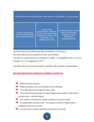 LAS FRUTAS ACIDAS SON EXCELENTES PARA BAJAR EL COLESTEROL Y EL ACIDO URICO.




                                     LAS DULCES SE
                                                        LAS NEUTRAS SON LAS MAS
                                CARACTERIZAN PORSER EL
    LAS SEMI-ACIDAS SON                                    RICAS EN PROTEINAS,
                                GRUPO MAS AMPLIO SON
   RICAS EN PROTEINAS DE                                     VITAMINAS, SALES
                                COMPATIBLES ENTRE SI EN
   ALTO VALOR BIOLOGICO                                        MINERALES Y
                                   VITAMINAS A,C,E
                                                            OLIGOELEMENTOS.
                                  COMPLEJO B12 Y B15




Las frutas ácidas son excelentes para bajar el colesterol y el ácido úrico.
Las semi-ácidas son ricas en proteínas de alto valor biológico.
Las dulces se caracterizan por ser el grupo más amplio, son compatibles entre si, ricas en
vitaminas A, C, E, Complejo B12 y B 15.

Las neutras son las más ricas en proteínas, vitaminas, sales minerales y oligoelementos.


RECOMENDACIONES GENERALES SOBRE LAS FRUTAS.




         Deben consumirse frescas.
         Deben consumirse solas, sin mezclarla con otro alimento,
         No se debe abusar de los jugos de frutas ácidas.
         No es conveniente tomar jugos de frutas después de las comidas. Debe hacerse
       una hora antes o una hora después.
         Las verduras y las frutas no se deben consumir en la misma comida.
         La naranja debe consumirse sola. “La naranja es oro por la mañana, plata al
       mediodía y plomo por la noche”
         Las frutas cítricas deben consumirse antes de las 2 de la tarde.



                                              3
 