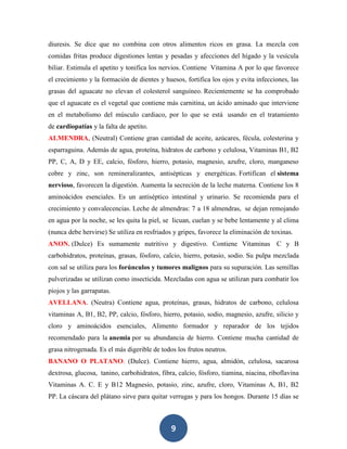 diuresis. Se dice que no combina con otros alimentos ricos en grasa. La mezcla con
comidas fritas produce digestiones lentas y pesadas y afecciones del hígado y la vesícula
biliar. Estimula el apetito y tonifica los nervios. Contiene Vitamina A por lo que favorece
el crecimiento y la formación de dientes y huesos, fortifica los ojos y evita infecciones, las
grasas del aguacate no elevan el colesterol sanguíneo. Recientemente se ha comprobado
que el aguacate es el vegetal que contiene más carnitina, un ácido aminado que interviene
en el metabolismo del músculo cardiaco, por lo que se está usando en el tratamiento
de cardiopatías y la falta de apetito.
ALMENDRA, (Neutral) Contiene gran cantidad de aceite, azúcares, fécula, colesterina y
esparraguina. Además de agua, proteína, hidratos de carbono y celulosa, Vitaminas B1, B2
PP, C, A, D y EE, calcio, fósforo, hierro, potasio, magnesio, azufre, cloro, manganeso
cobre y zinc, son remineralizantes, antisépticas y energéticas. Fortifican el sistema
nervioso, favorecen la digestión. Aumenta la secreción de la leche materna. Contiene los 8
aminoácidos esenciales. Es un antiséptico intestinal y urinario. Se recomienda para el
crecimiento y convalecencias. Leche de almendras: 7 a 18 almendras, se dejan remojando
en agua por la noche, se les quita la piel, se licuan, cuelan y se bebe lentamente y al clima
(nunca debe hervirse) Se utiliza en resfriados y gripes, favorece la eliminación de toxinas.
ANON. (Dulce) Es sumamente nutritivo y digestivo. Contiene Vitaminas C y B
carbohidratos, proteínas, grasas, fósforo, calcio, hierro, potasio, sodio. Su pulpa mezclada
con sal se utiliza para los forúnculos y tumores malignos para su supuración. Las semillas
pulverizadas se utilizan como insecticida. Mezcladas con agua se utilizan para combatir los
piojos y las garrapatas.
AVELLANA. (Neutra) Contiene agua, proteínas, grasas, hidratos de carbono, celulosa
vitaminas A, B1, B2, PP, calcio, fósforo, hierro, potasio, sodio, magnesio, azufre, silicio y
cloro y aminoácidos esenciales, Alimento formador y reparador de los tejidos
recomendado para la anemia por su abundancia de hierro. Contiene mucha cantidad de
grasa nitrogenada. Es el más digerible de todos los frutos neutros.
BANANO O PLATANO. (Dulce). Contiene hierro, agua, almidón, celulosa, sacarosa
dextrosa, glucosa, tanino, carbohidratos, fibra, calcio, fósforo, tiamina, niacina, riboflavina
Vitaminas A. C. E y B12 Magnesio, potasio, zinc, azufre, cloro, Vitaminas A, B1, B2
PP. La cáscara del plátano sirve para quitar verrugas y para los hongos. Durante 15 días se



                                              9
 