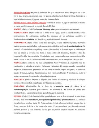 Para bajar la fiebre: Se parte el limón en dos y se coloca cada mitad debajo de las axilas
por el lado abierto, se cambian cada vez que se calientan, hasta bajar la fiebre. También se
baja la fiebre tomando el jugo de uno o dos limones al día.
Para las manos y pies abiertos y resecos: se toma en ayunas el jugo de un limón, lo mismo
se repite una hora antes de la comida durante 20 días.
MAMEY. (Dulce) Calcifica huesos, dientes y uñas, preventivo contra osteoporosis.
MAMONCILLO. (Semi-ácida) es la fruta de la vejiga, ayuda a desinflamarla y evita
obstrucciones. Es astringente, tonifica los músculos de los esfínteres, equilibra el
funcionamiento del riñón. Es diurética y ayuda a combatir diarreas.
MANDARINA. (Semi-ácida) Es la fruta ecológica, ya que arrastra el plomo, mercurio,
cadmio y cromo que se hallan en la sangre, convirtiéndose en fruta descontaminadora. Se
toman 5 a 7 mandarinas con pulpa y cáscara (sin semilla), se licua sin agua, se endulza con
miel de abejas y se toma una hora y media antes del desayuno, durante 5 días. La
preparación debe hacerse diaria. En ciudades muy contaminadas este tratamiento se debe
hacer 3 veces al año. La mandarina debe consumirse sola, no es compatible con otra fruta.
MANGO. (Semi-ácida) Es la fruta del corazón. Posee Vitamina A, excelente para las
cardiopatías y válvulas arteriales. Es laxante y diurético. El mango soasado con miel de
abejas es expectorante, preparado así: se toma un sartén limpio, sin grasa, se cubre de
tajadas de mango, agregar 2 cucharadas de miel y colocar al fuego. A medida que suelte el
jarabe, se consume, lo mismo las rebanadas de mango.
MANZANA. (Dulce) Depura el hígado, dan fosfato al cerebro y vitalidad al sistema
nervioso. Recomendada en cefaleas, nerviosismo y anemias.
MARAÑON. (Semi-ácida) Es la fruta de la memoria, cura el cáncer y es
inmunológica por contener gran cantidad de Vitamina C. Se utiliza en jarabe para
combatir la tos. La semilla se utiliza para fortalecer la memoria.
MELON. (Dulce) Es la fruta del riñón, pues lo limpia pero se debe consumir lo más fresca
posible, pues una vez abierta, se degenera rápidamente y produce toxinas. Al contacto
con el oxígeno produce hasta 0,5 % de arsénico. Ayuda a limpiar tejidos y sangre, baja la
fiebre, aumenta la leche a las madres lactantes. Es recomendable para los enfermos de
próstata, riñones y vías urinarias, se usa para la presión arterial elevada. No conviene
comerla como postre.



                                            13
 