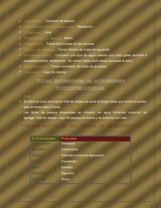 LA FRUTOTERAPIA



    Depresión. Consumo de banano
    Descontaminar el organismo. Mandarina
       Diabetes. Lima
    Diabéticos y obesos. Melón
       Digestión. Tomar limón antes de las comidas
       Dolor de cabeza. Tomar infusión de hojas de aguacate
    Estómago dolor. Consumir una taza de agua caliente con unas gotas de limón a
       pequeños sorbos, lentamente. No comer nada sólido hasta que pase el dolor.
    Hipertensión. Tomar cocimiento de hojas de guayaba
    Páncreas. Jugo de naranja

                 Frutas recomendadas en enfermedades
                                 broncorespiratorias
       Tos:
    Se abre un coco se le pone miel de abejas se pone al fuego hasta que forme un jarabe
       que se toma cada 2 horas.
    Las flores de papaya preparadas en infusión, en agua hirviendo cuidando de
       agregar miel de abejas. Jugo de papaya se cocina y se endulza con miel.

    FUNCION BASICA DE LAS FRUTAS EN FRUTOTERAPIA

              En fruto-terapia     Fruta para
              Albaricoque          Debilidad
              Almendra             Crecimiento
              Banano               Felicidad (contra la depresión)
              Ciruela              Cansancio
              Coco                 Cerebro
              Guanábana            Digestión
              Guayaba              Reina




COMPETENCIA LABORAL OPTATIVA I
 