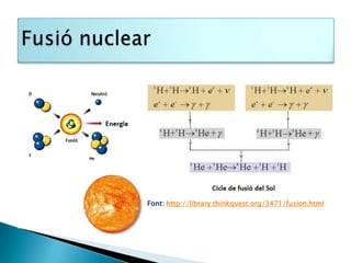 Font: http://library.thinkquest.org/3471/fusion.html
 