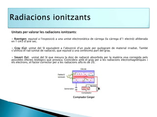 Unitats per valorar les radiacions ionitzants:

• Roentgen: equival a l’exposició a una unitat electrostàtica de càrrega (la càrrega d’1 electró) alliberada
en 1 cm3 d’aire sec.

• Gray (Gy): unitat del SI equivalent a l’absorció d’un joule per quilogram de material irradiat. També
s’utilitza el rad (unitat de radiació), que equival a una centèsima part del gray.

• Sievert (Sv): unitat del SI que mesura la dosi de radiació absorbida per la matèria viva corregida pels
possibles efectes biològics que provoca. Coincideix amb el gray per a les radiacions electromagnètiques i
els electrons, el factor corrector per a les radiacions alfa és de 20.




                                                Comptador Geiger
 