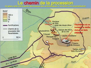 Le chemin de la procession
Ce plan a été créé à partir des travaux des archéologues: c’est donc une reconstitution




                                                                          Erechtéion où se
                                                                          trouvait la vieille
                                                                          statue en bois
                                                                          d’Athéna
 