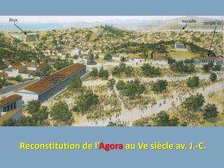 Reconstitution de l’Agora au Ve siècle av. J.-C.
 