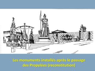 Les monuments installés après le passage
     des Propylées (reconstitution)
 
