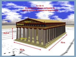 N = 2n +1
                 (n, nombre de colonnes en largeur =8,
              donc N, nombre de colonnes en longueur=17)




                   Fronton
         Métopes



10,5 m

           Colonnes

                                                           70 m


           30 m
 