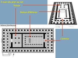 2 vues du plan au sol
            Trésor

                  Statue d’Athéna




                                    L’entrée
 