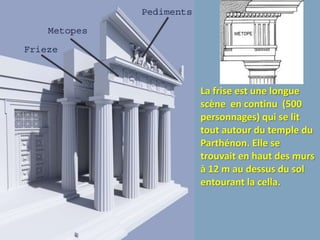 La frise est une longue
scène en continu (500
personnages) qui se lit
tout autour du temple du
Parthénon. Elle se
trouvait en haut des murs
à 12 m au dessus du sol
entourant la cella.
 