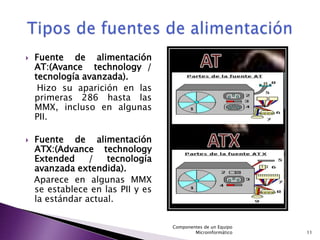    Fuente de alimentación
    AT:(Avance technology /
    tecnología avanzada).
     Hizo su aparición en las
    primeras 286 hasta las
    MMX, incluso en algunas
    PII.

   Fuente de alimentación
    ATX:(Advance technology
    Extended     /   tecnología
    avanzada extendida).
    Aparece en algunas MMX
    se establece en las PII y es
    la estándar actual.


                                   Componentes de un Equipo
                                           Microinformático   11
 