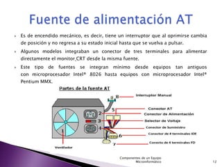    Es de encendido mecánico, es decir, tiene un interruptor que al oprimirse cambia
    de posición y no regresa a su estado inicial hasta que se vuelva a pulsar.
   Algunos modelos integraban un conector de tres terminales para alimentar
    directamente el monitor CRT desde la misma fuente.
   Este   tipo   de   fuentes   se   integran   mínimo    desde      equipos   tan   antiguos
    con microprocesador Intel® 8026 hasta equipos con microprocesador Intel®
    Pentium MMX.




                                                   Componentes de un Equipo
                                                           Microinformático                      12
 