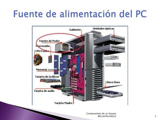 Componentes de un Equipo
        Microinformático   3
 