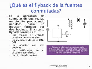    Es   la   operación  de
    conmutación que realiza
    un circuito produciendo
    impulsos     hacia   un
    inductor formado por
    dos bobinas. El circuito
    flyback consiste en:
    ◦ Una tensión de entrada
      continua de alta tensión
    ◦ Un elemento de paso ON-
      OFF
    ◦ Un    inductor      con   dos
      bobinas                            Esquema básico de un conmutador
                                      flyback, donde se muestra los elementos
    ◦ Un     rectificador    en  el   y necesidades básicas del circuito a partir
      circuito secundario.                   de una corriente continua.
    ◦ Un circuito de control.


                                      Componentes de un Equipo
                                              Microinformático                      7
 