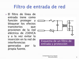    El filtro de línea de
    entrada tiene como
    función proteger y
    bloquear los efectos
    transitorios       que
    provienen de la red
    eléctrica de 230VCA
    y a la vez evitar la
    inserción en la red de
                              Esquema de un filtro de
    interferencias
                              entrada y protección
    generadas     por    la
    propia fuente.

                               Componentes de un Equipo
                                       Microinformático   8
 