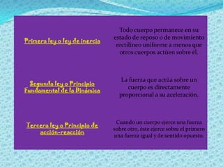 Todo cuerpo permanece en su
                               estado de reposo o de movimiento
Primera ley o ley de inercia
 ...