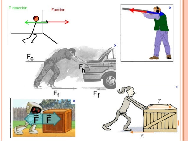 La fuerza en física