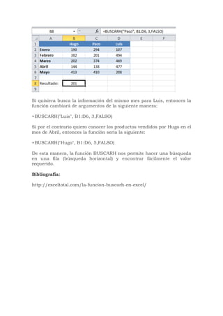 Si quisiera busca la información del mismo mes para Luis, entonces la
función cambiará de argumentos de la siguiente manera:
=BUSCARH("Luis", B1:D6, 3,FALSO)
Si por el contrario quiero conocer los productos vendidos por Hugo en el
mes de Abril, entonces la función sería la siguiente:
=BUSCARH("Hugo", B1:D6, 5,FALSO)
De esta manera, la función BUSCARH nos permite hacer una búsqueda
en una fila (búsqueda horizontal) y encontrar fácilmente el valor
requerido.
Bibliografía:
http://exceltotal.com/la-funcion-buscarh-en-excel/
 