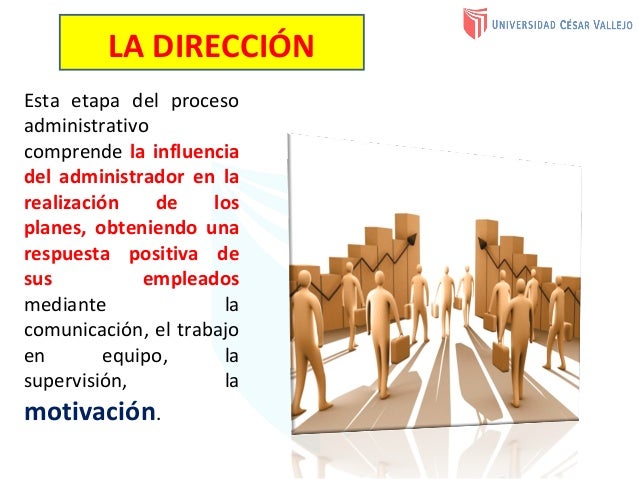 La función de dirección. la motivación